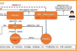 夺冠功臣！全场哨响，众将包围制胜功臣范迪克